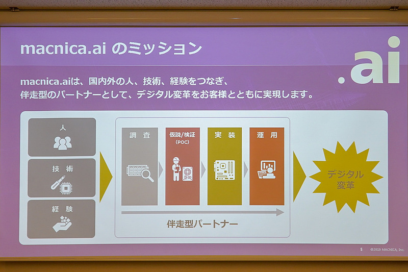 中島氏のそのほかのスライド