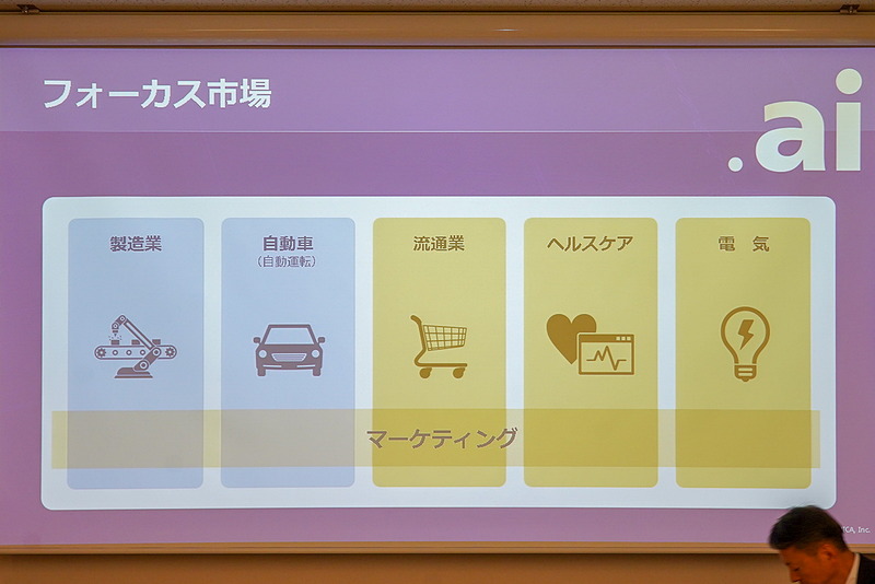 森氏のそのほかのスライド