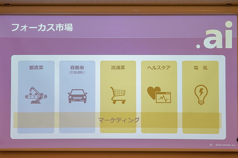 森氏のそのほかのスライド