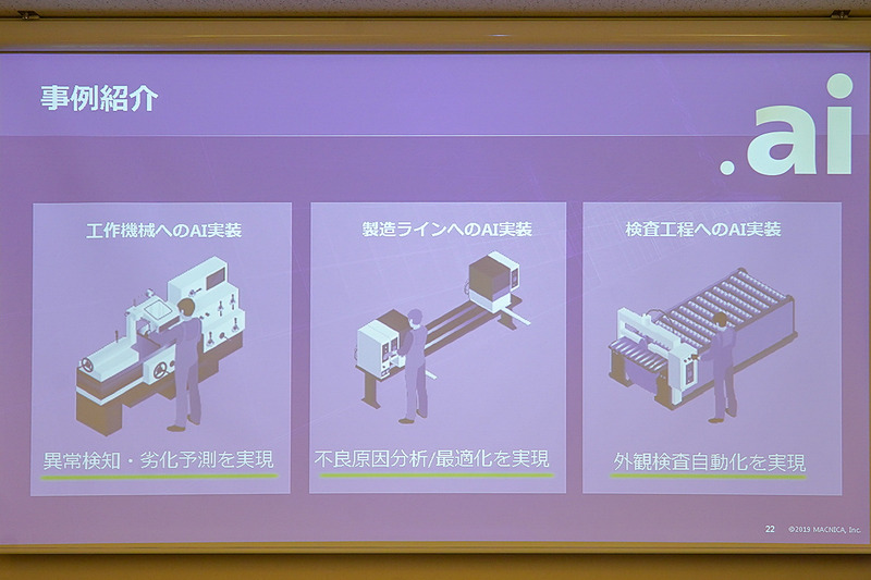 工場への導入事例