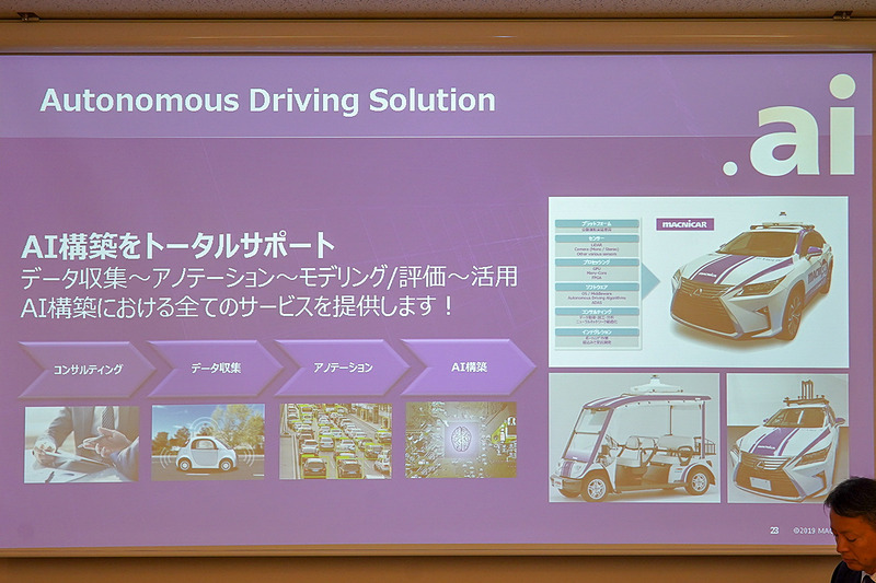 自動運転向けAI導入