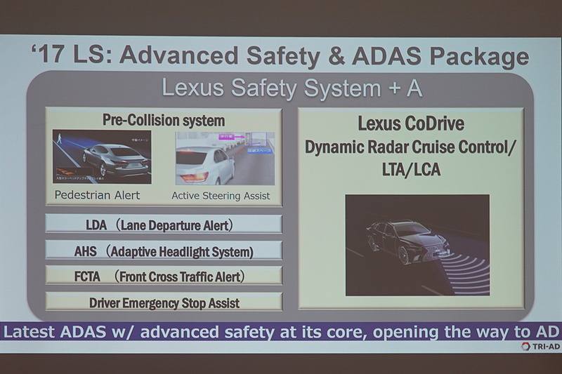 トヨタの現行製品