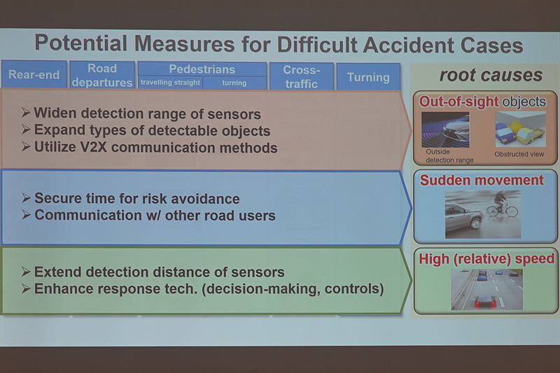 今後の事故を減らせる対策
