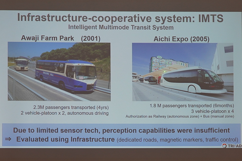 MaaSの実現や自動運転に向けた取り組み