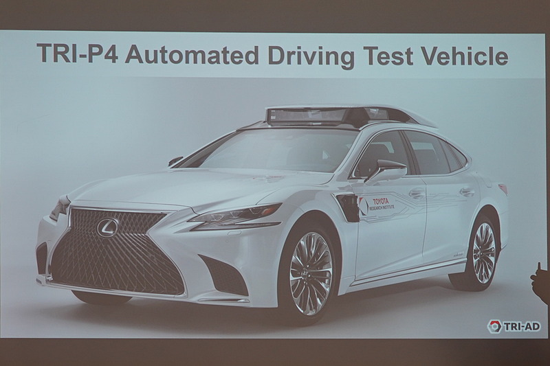 自動運転の技術要素