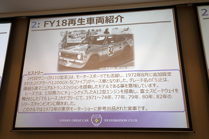 2018年に手がけたのが1972年式のB110サニー 1200クーペ GX-5 特殊ツーリングカー仕様車。当時の東京モーターショーに展示されたクルマ