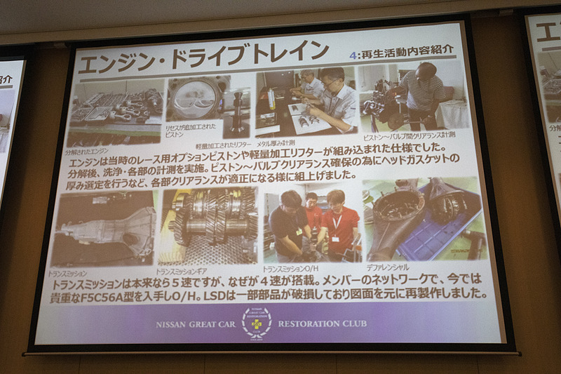 レース用のオプションパーツが組まれていたエンジン。バルブとピストンのクリアランスが非常に狭い設定で、手加工でバルブリセス（バルブの逃げ用の凹み）が掘られていた。当時の5速MTは珍しいポルシェシンクロタイプで組み直しを行なった