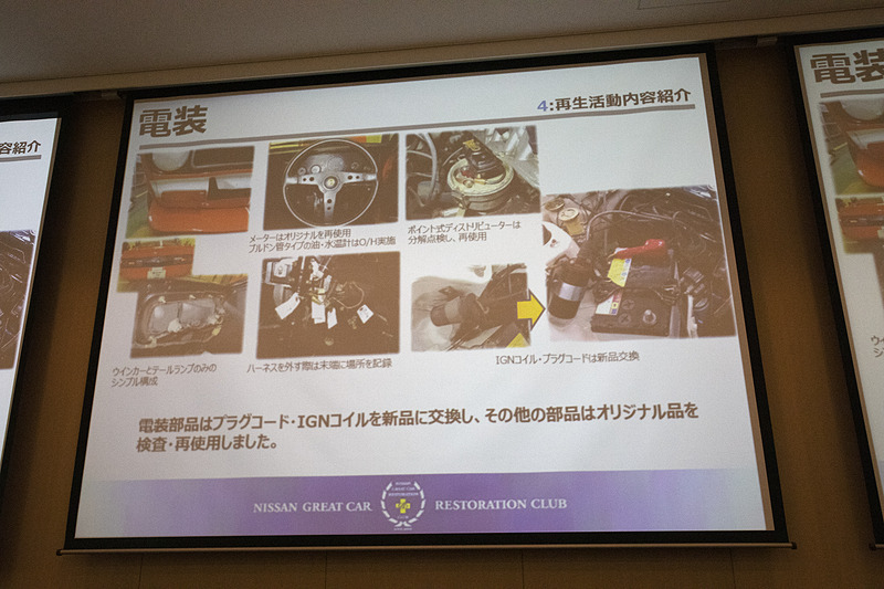 電装系は予定より早く作業が終わったが、後からウインカーを操作するとブレーキランプが点滅するという報告があった。そこで配線を調べたが異常なし。不思議に思ってもう1度見直すとユニットへの差し間違いが判明。当時のクルマはウインカーとブレーキが同じハウジング構造だったのが原因。笑い話になっていた