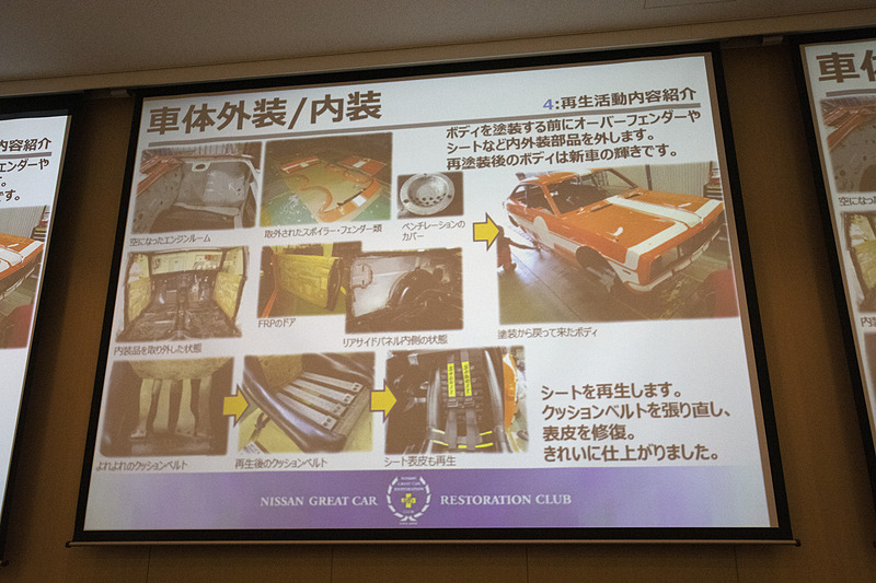 ボディの状態はよかったが、インナーパネルなどは軽量化のためか「ここを切ってもいいのか？」と思われる部分まで切られていた。ボディ剛性の低下はあるだろうが、今回の走行には支障がないということでそのままとなった