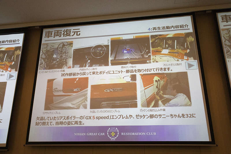 ボディに施されているラインの型取りが困難だったとのこと。そしてドアのゼッケンスペースは左右で大きさが違っていたのでそれも再現。このクルマはウェザーストリップタイプのフロントウィンドウを使っているが、現代では使われていないので若いメンバーは初めて見るもの。そこで作業時は多くのメンバーが集まって見学したという