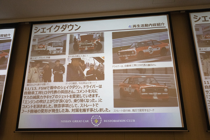 シェイクダウンは雨が降る富士スピードウェイで行なわれた。2本走行したとのことで、再生のためのパーツ入手も手伝ってもらった自動車工房の廣田氏にテスト走行を依頼。キャブレターのセッティングやサスペンションの減衰力調整などを行ない、本番に備える