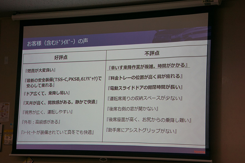 車いすの乗降性の改良内容を紹介するスライド