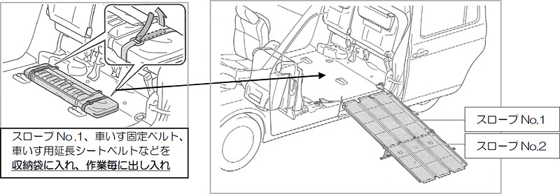 既販車（改善前）