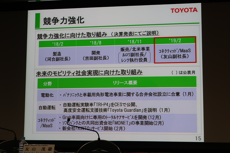 河合副社長の「製造」、吉田副社長の「開発」、ルロワ副社長の「販売/北米事業」に続き、トヨタの競争力強化に向けた取り組みが解説された