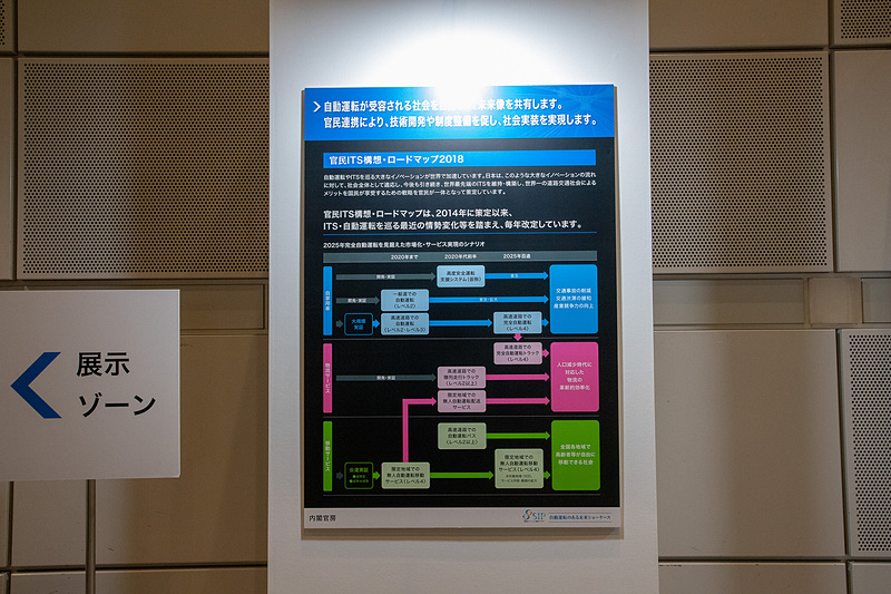 ウェルカムゾーンにはSIPを解説する展示もある