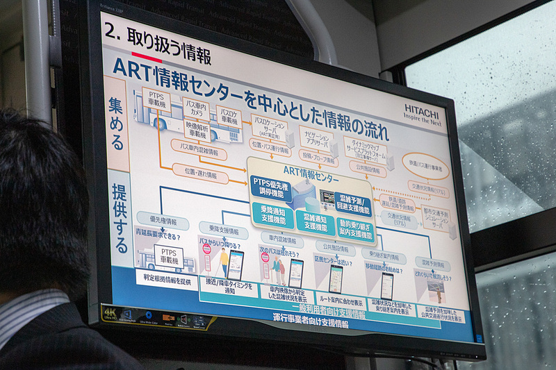 こちらは日立が開発しているバス情報サービスの紹介。報道向け試乗が行なわれている車内で流れていたスライドだ