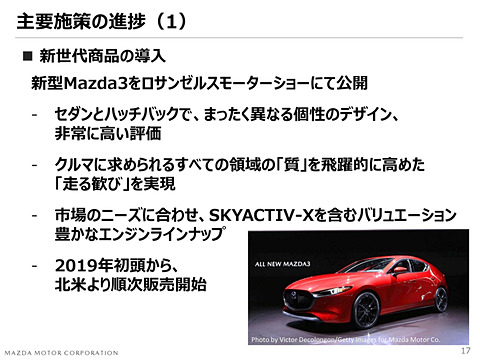 マツダ、通期営業利益見通しを100億円上方修正した2019年3月期第3