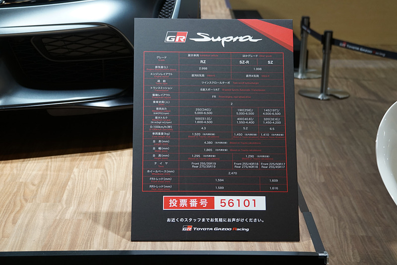 国内仕様の新型スープラ