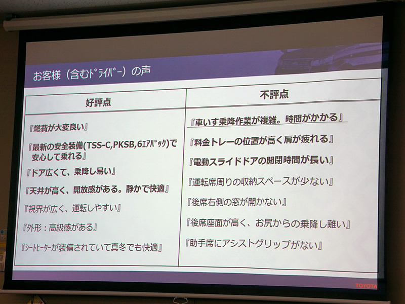 利用客やタクシードライバーから寄せられた意見。スロープ設置や車いすの固定作業に問題がある感じ