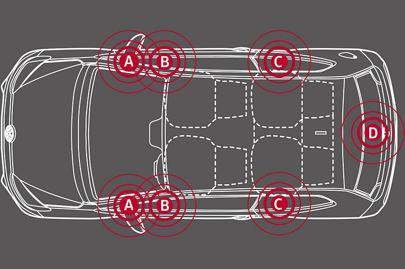 プレミアムサウンドシステム“beats sound system”