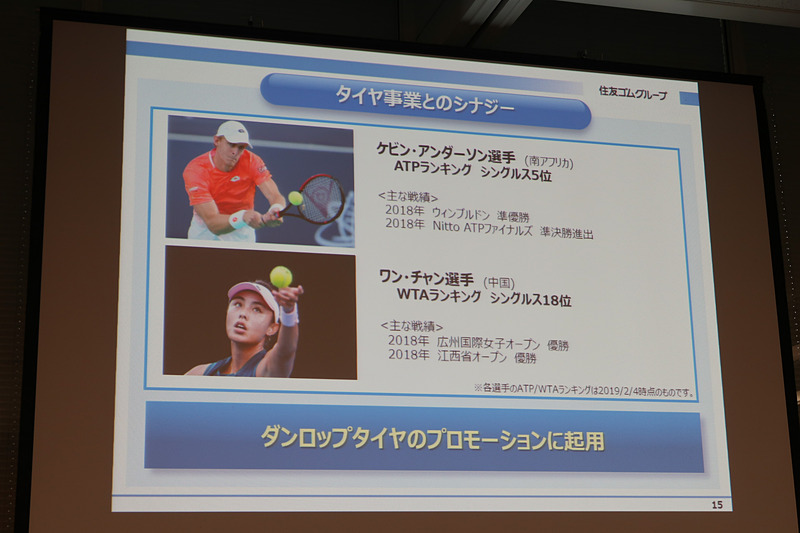 プロテニスプレーヤーのケビン・アンダーソン選手、ワン・チャン選手と契約