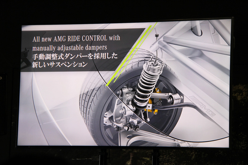 メルセデスAMG GT R PROを紹介する資料