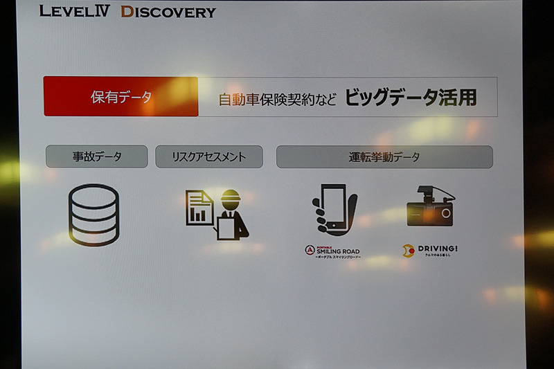 自動運転の実用化を目指す自治体や事業者に向けて提供を目指すインシュアテックソリューションのLevel IV Discoveryを紹介するスライド