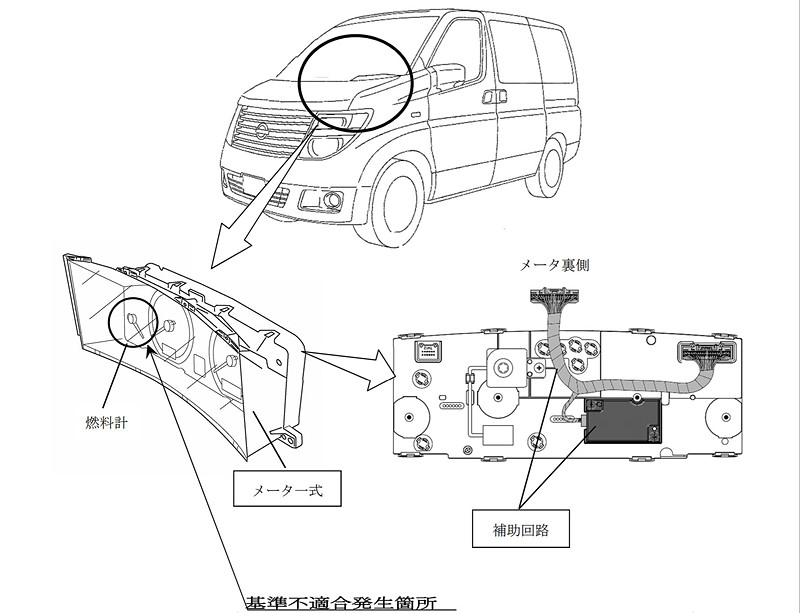 日産、燃料計の不具合で「エルグランド」「シビリアン」の計8万141台をリコール
