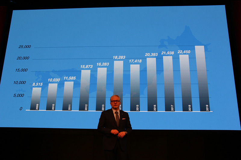 FCA ジャパンの販売は3年連続で2万台以上となり、2018年は販売台数の新記録を更新