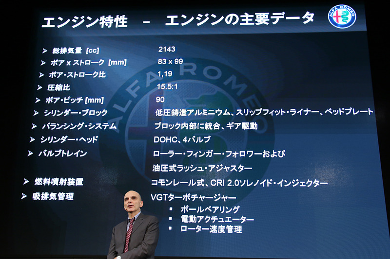 新開発した直列4気筒 2.2リッター直噴ターボディーゼルエンジンの主要データ