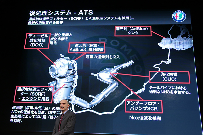 多彩な後処理システムで最新の排出ガス規制に対応