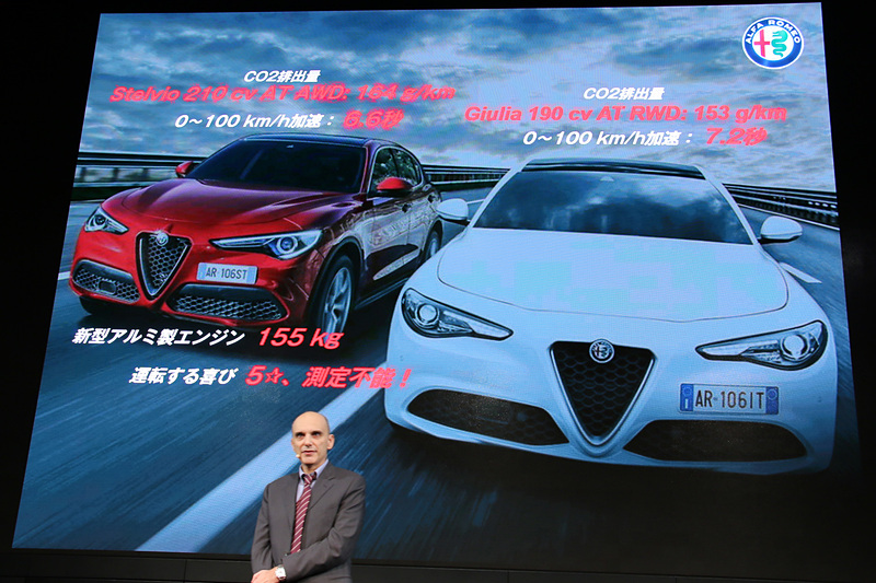 新しいディーゼルエンジンで走る楽しさと高い環境性能を両立