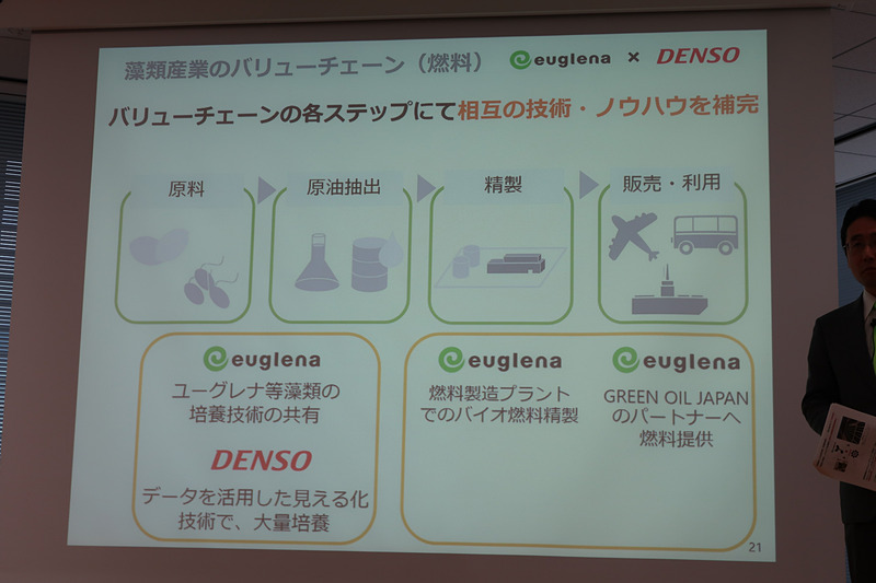 バイオ燃料の原料となる微細藻類の培養で、ユーグレナの「農学的知見」とデンソーの「工学的知見」を掛け合わせ、バリューチェーンを一気に飛躍させる