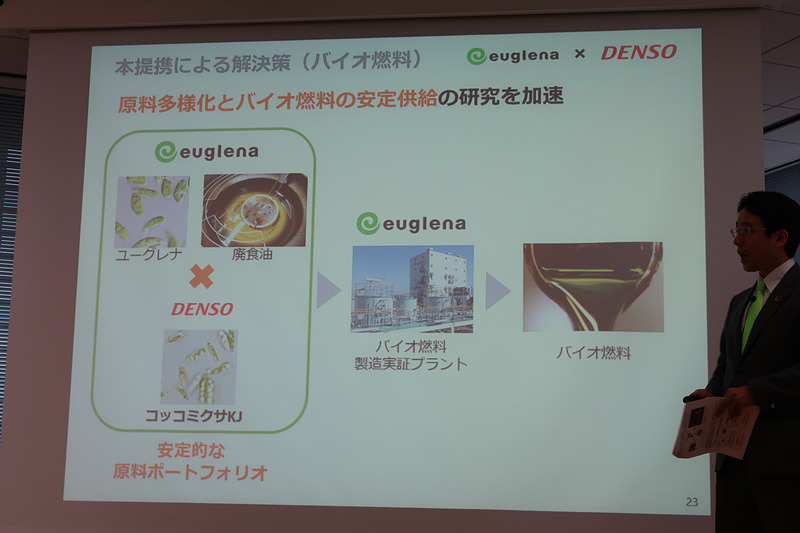 バイオ燃料を産業として確立するため、原材料の多様化と安定供給が不可欠になる