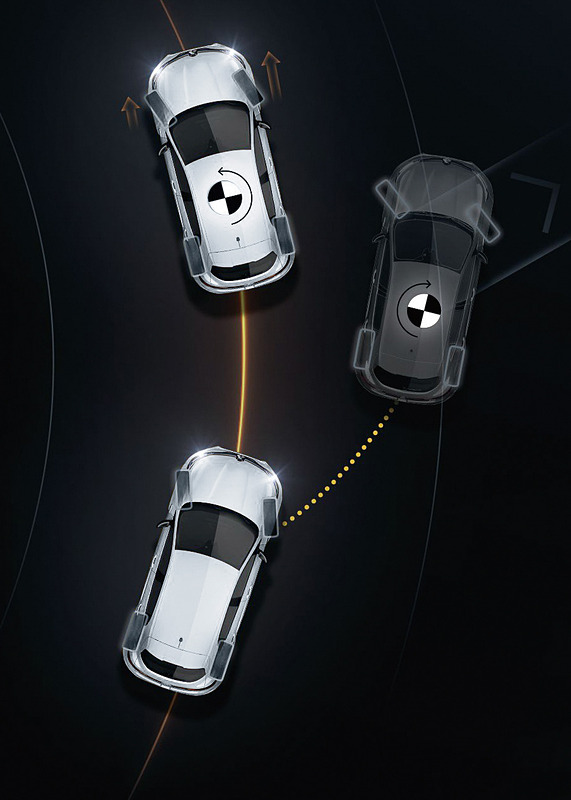 アクセルONにしたとき、加速時（左）にはコーナーアウト側に膨らむことなく、減速時（右）にはコーナーイン側に巻き込まないトルセンLSDを採用