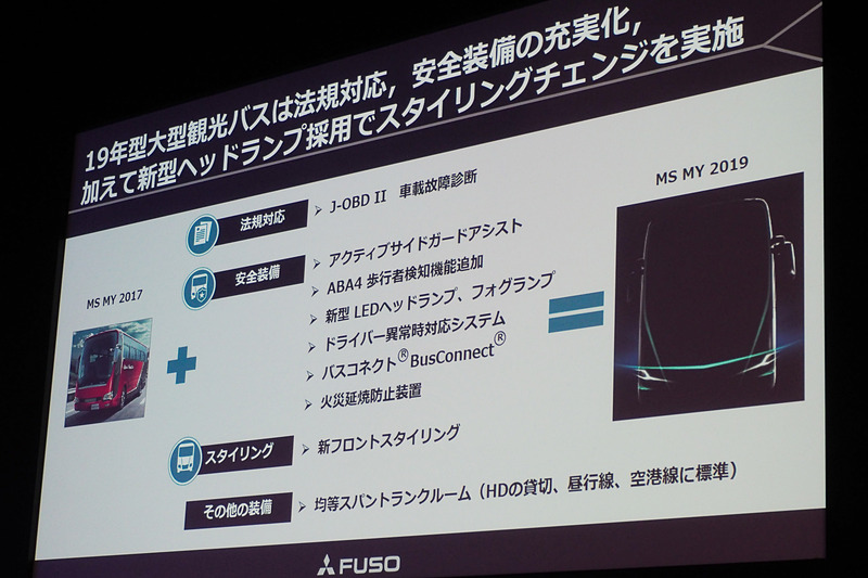 「19年型」の「エアロクィーン」「エアロエース」の特徴