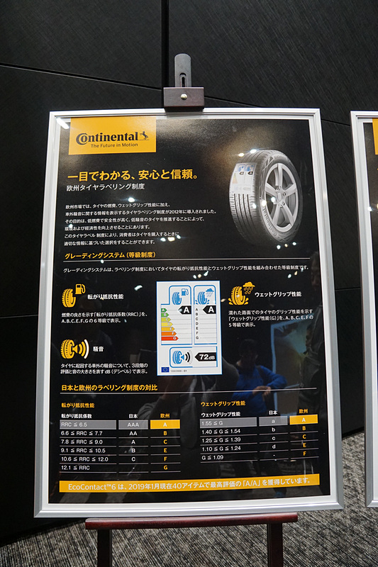 EcoContact 6の製品特徴を紹介するパネル