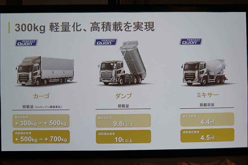 8リッターエンジンの導入は生産性をさらに引き上げるものとした