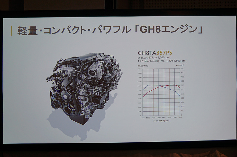 GH8エンジン搭載車は全モデル12速AT「ESCOT-VI（エスコット・シックス）」が組み合わされる