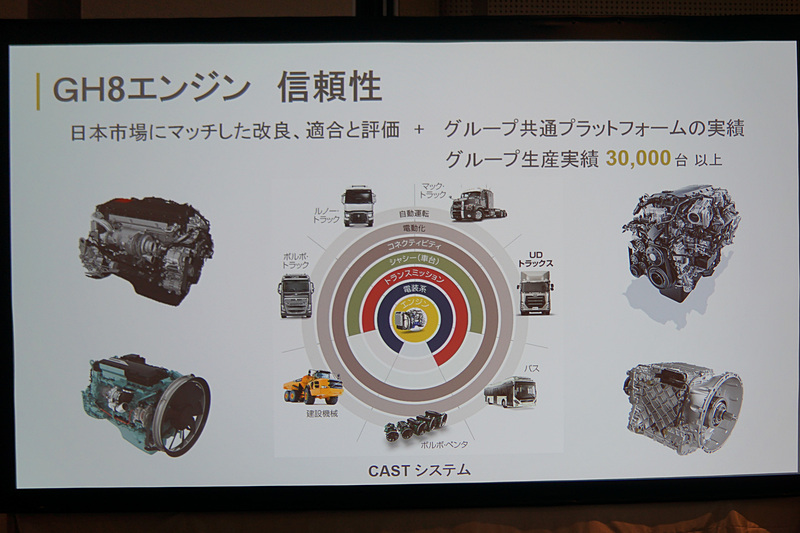 8リッターエンジンはボルボ・グループとしてすでに3万基が稼働して実績を積んでいることを強調した
