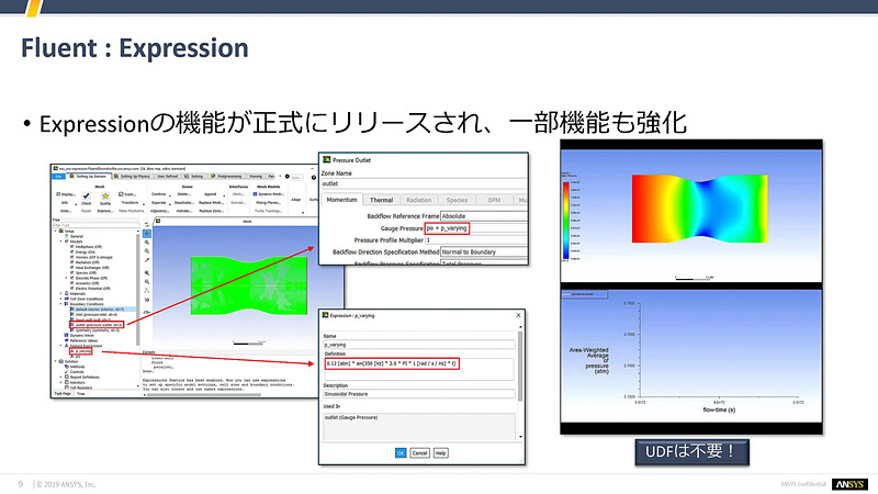 中嶋氏のスライド