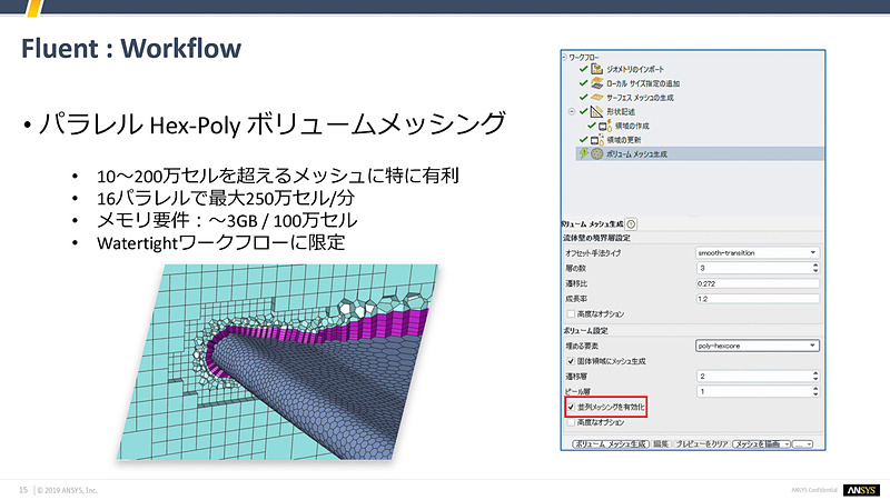 中嶋氏のスライド