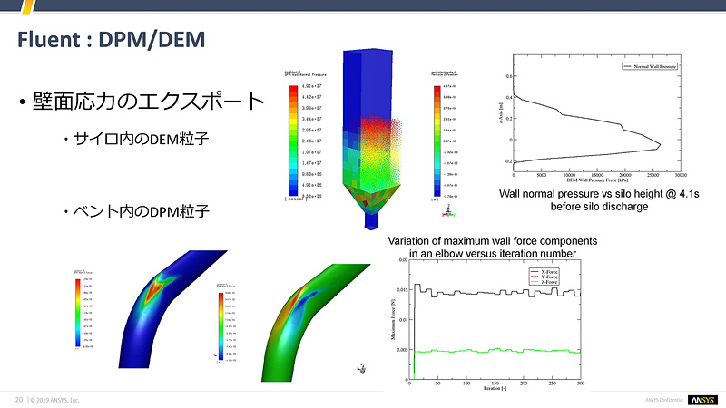 中嶋氏のスライド