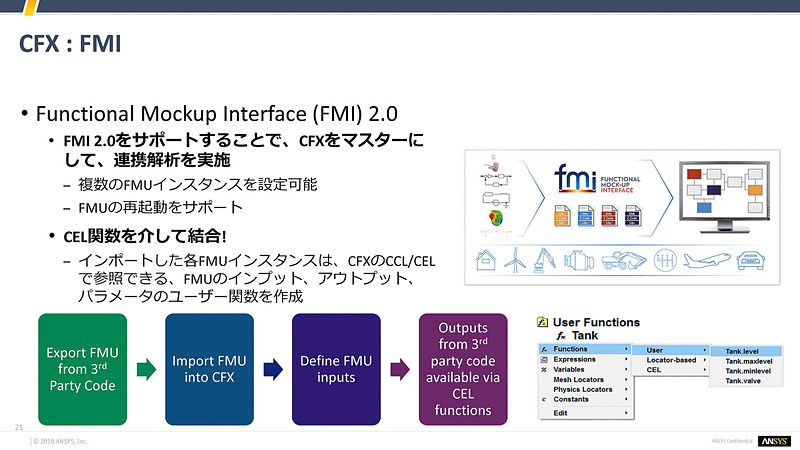 中嶋氏のスライド
