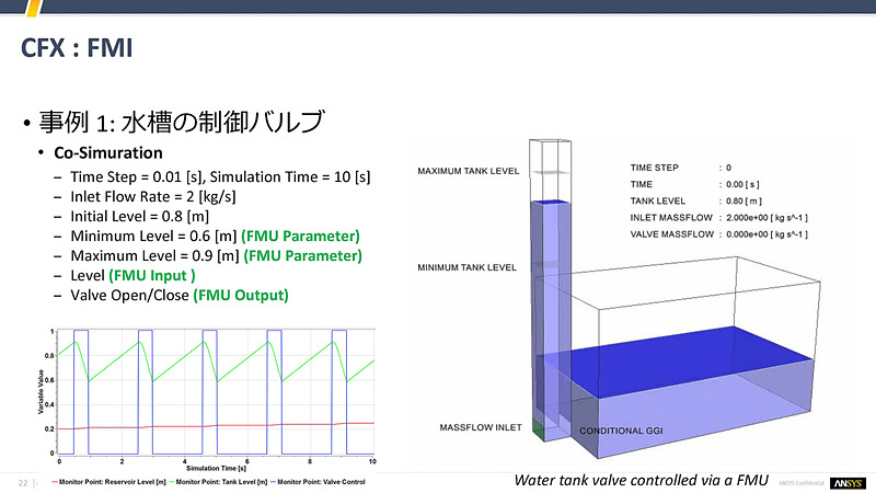 中嶋氏のスライド