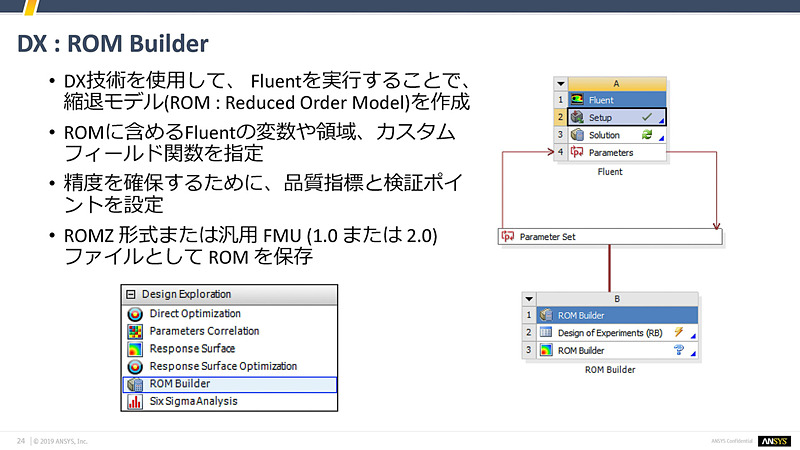 中嶋氏のスライド