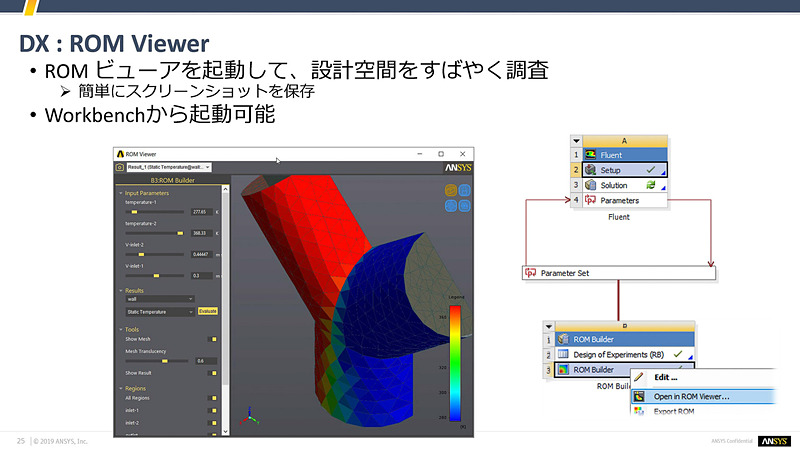 中嶋氏のスライド