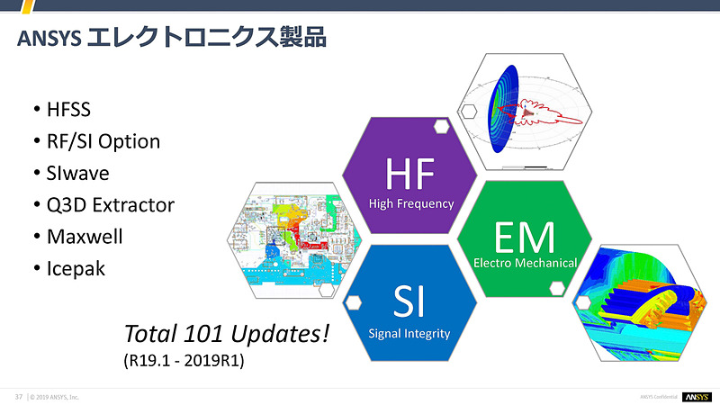 古賀氏のスライド