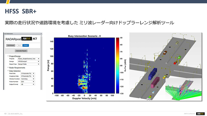古賀氏のスライド