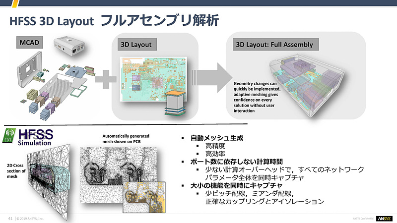 古賀氏のスライド